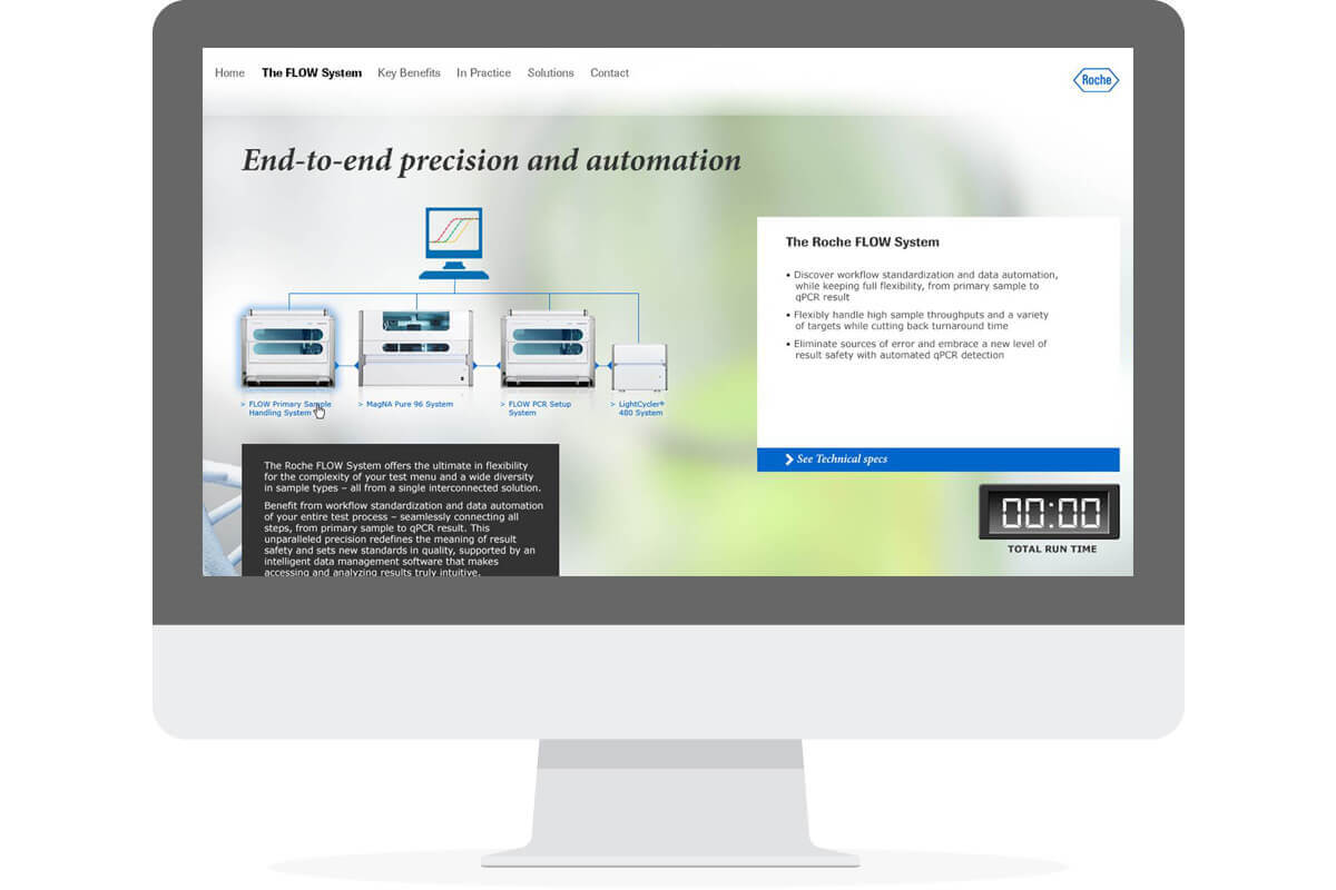 Roche Flow Microsite 2
